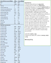 Indlæs billede til gallerivisning Vægttabspakke 7 dage