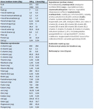 Indlæs billede til gallerivisning Vægttabspakke 7 dage