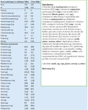 Indlæs billede til gallerivisning Vægttabspakke 7 dage