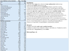 Indlæs billede til gallerivisning Vægttabspakke 7 dage
