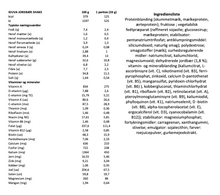 Indlæs billede til gallerivisning Jordbær Shake