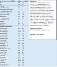 Indlæs billede til gallerivisning Vægttabspakke 7 dage
