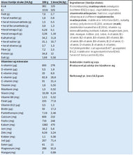 Indlæs billede til gallerivisning Vægttabspakke 7 dage
