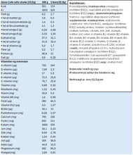 Indlæs billede til gallerivisning Vægttabspakke 7 dage
