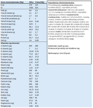 Indlæs billede til gallerivisning Vægttabspakke 7 dage
